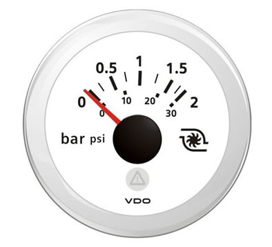 Turbo Pressure Gauges 2Bar White